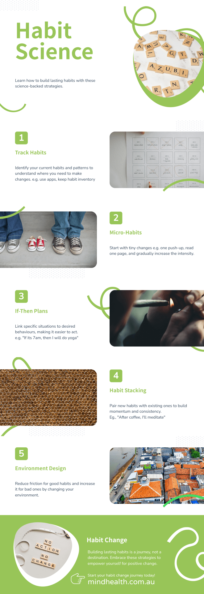 The Science of Habit Formation: 5 Essential Tips for Lasting Change habit science habit formation habit stacking mind health infographic